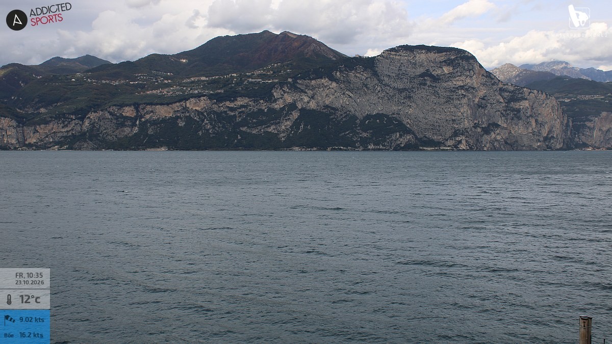 Archiv Foto Webcam Gardasee - Brenzone