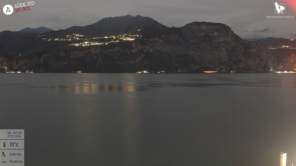 Archived image Webcam Lake Garda - Brenzone