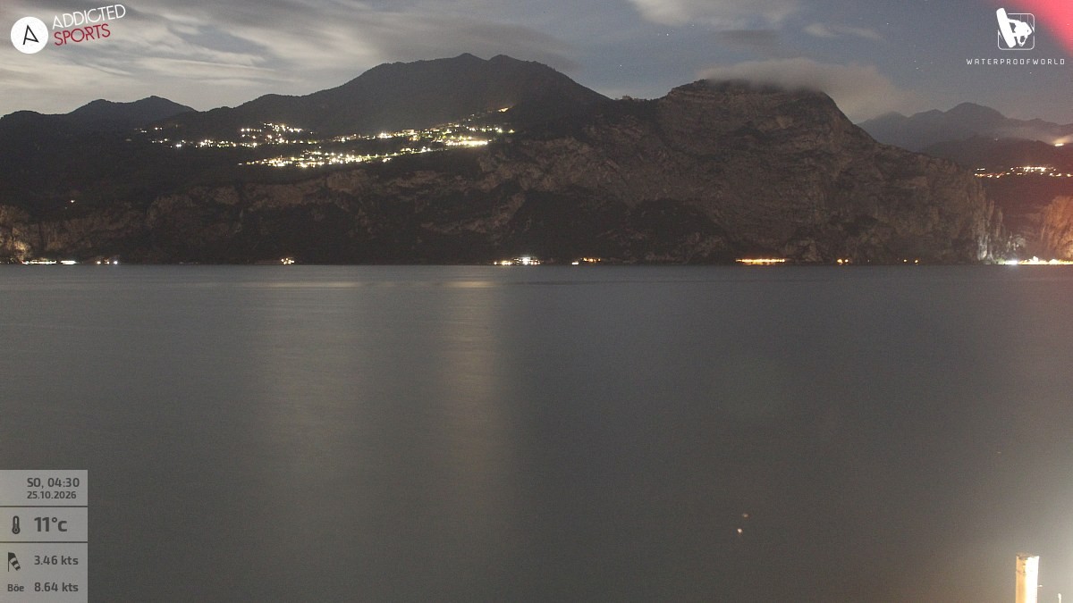 Archived image Webcam Lake Garda - Brenzone