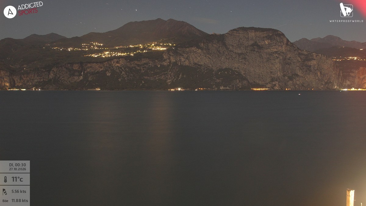 Archiv Foto Webcam Gardasee - Brenzone