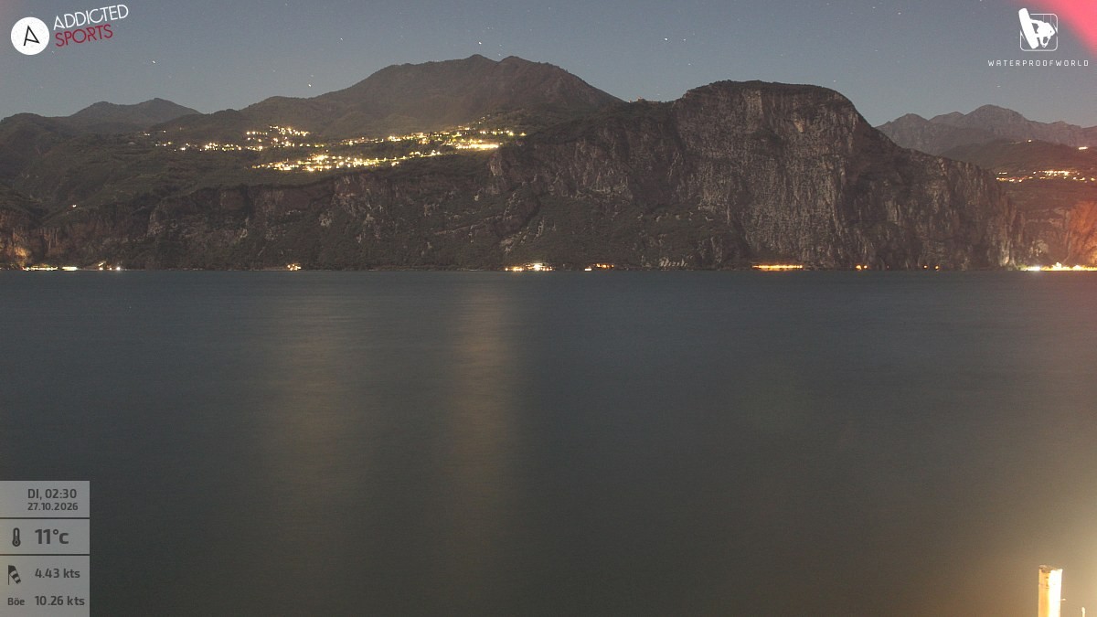 Archiv Foto Webcam Gardasee - Brenzone