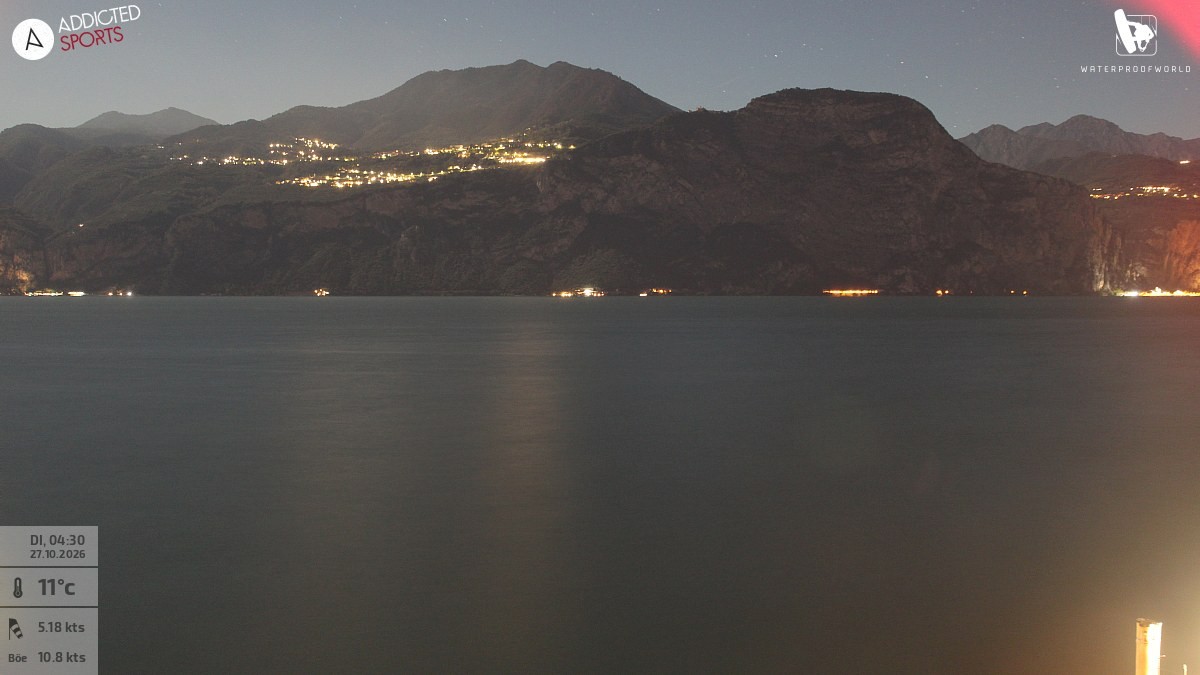 Archiv Foto Webcam Gardasee - Brenzone