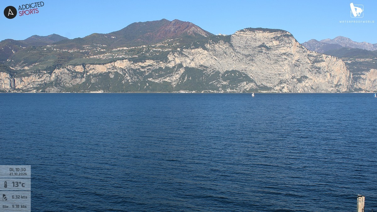 Archiv Foto Webcam Gardasee - Brenzone