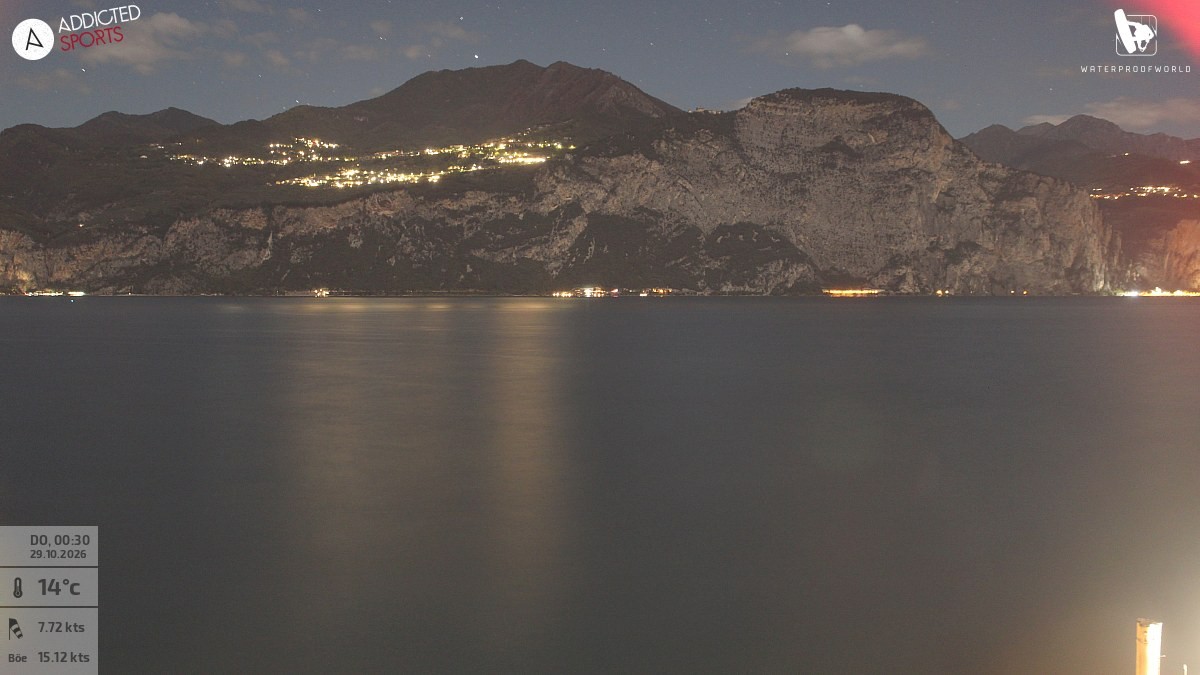 Archiv Foto Webcam Gardasee - Brenzone