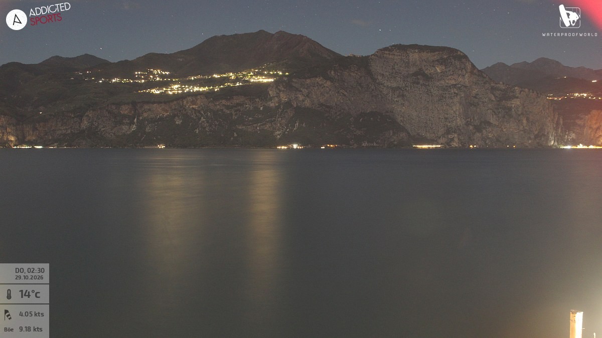 Archiv Foto Webcam Gardasee - Brenzone