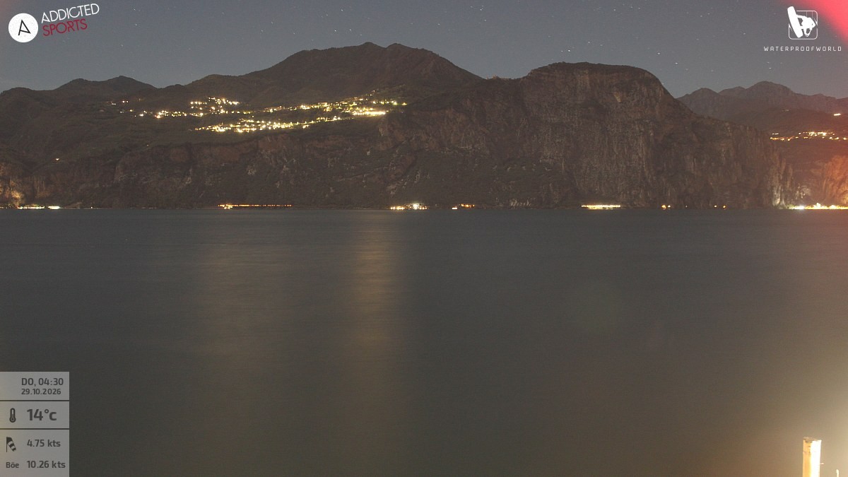 Archiv Foto Webcam Gardasee - Brenzone