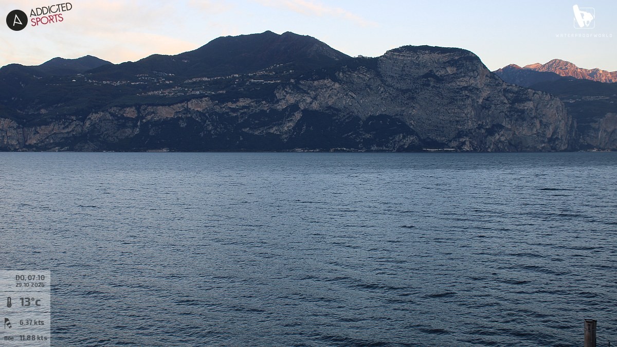Archiv Foto Webcam Gardasee - Brenzone