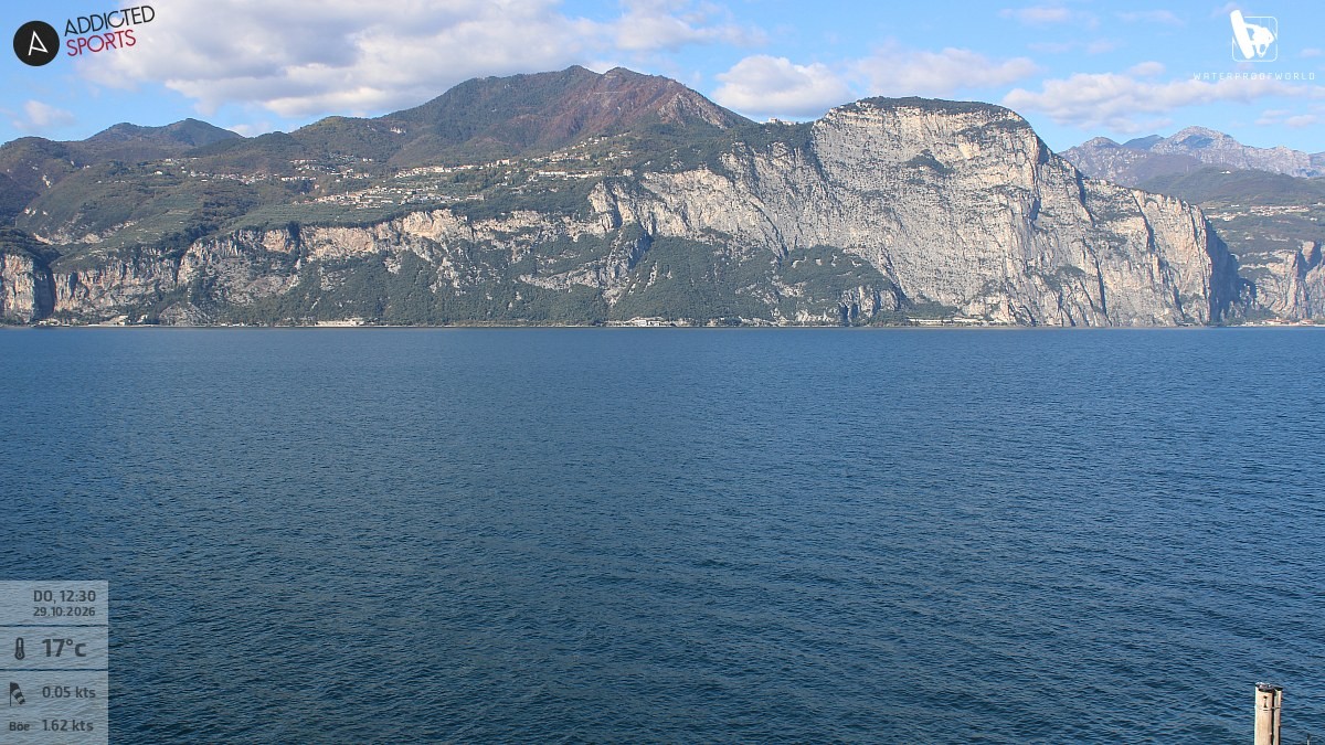 Archiv Foto Webcam Gardasee - Brenzone