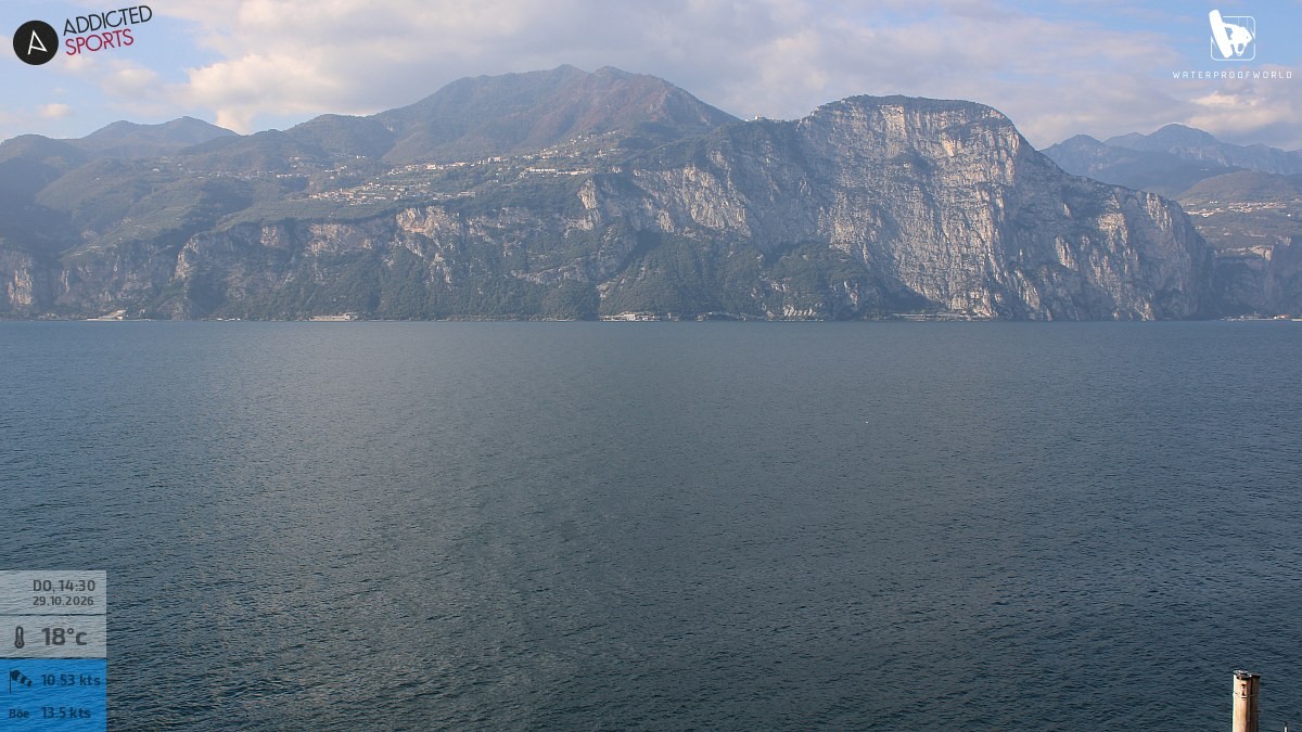 Archiv Foto Webcam Gardasee - Brenzone