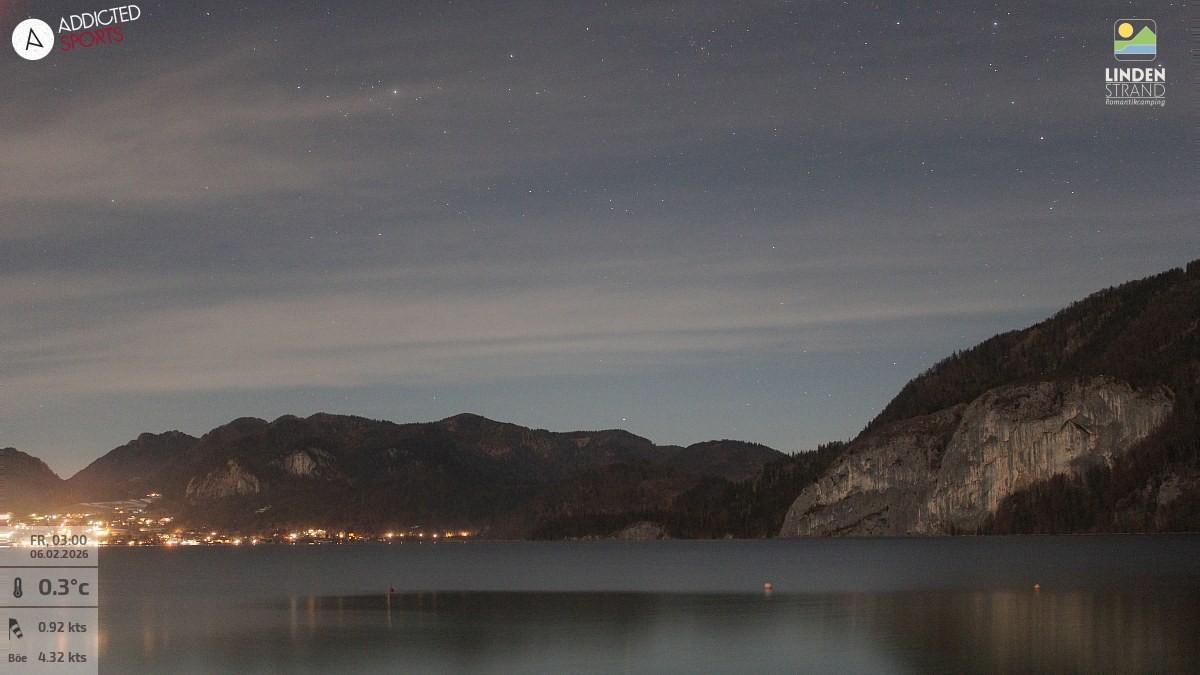 Archiv Foto Webcam Wolfgangsee - Lindenstrand