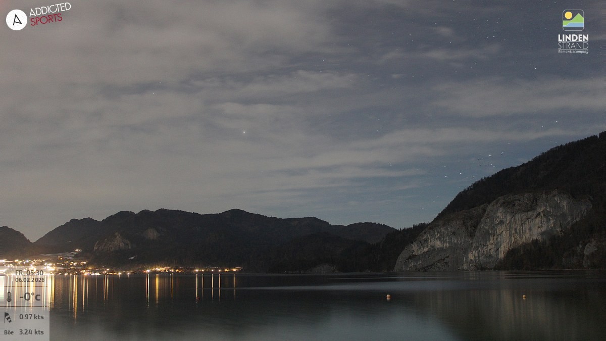 Archiv Foto Webcam Wolfgangsee - Lindenstrand