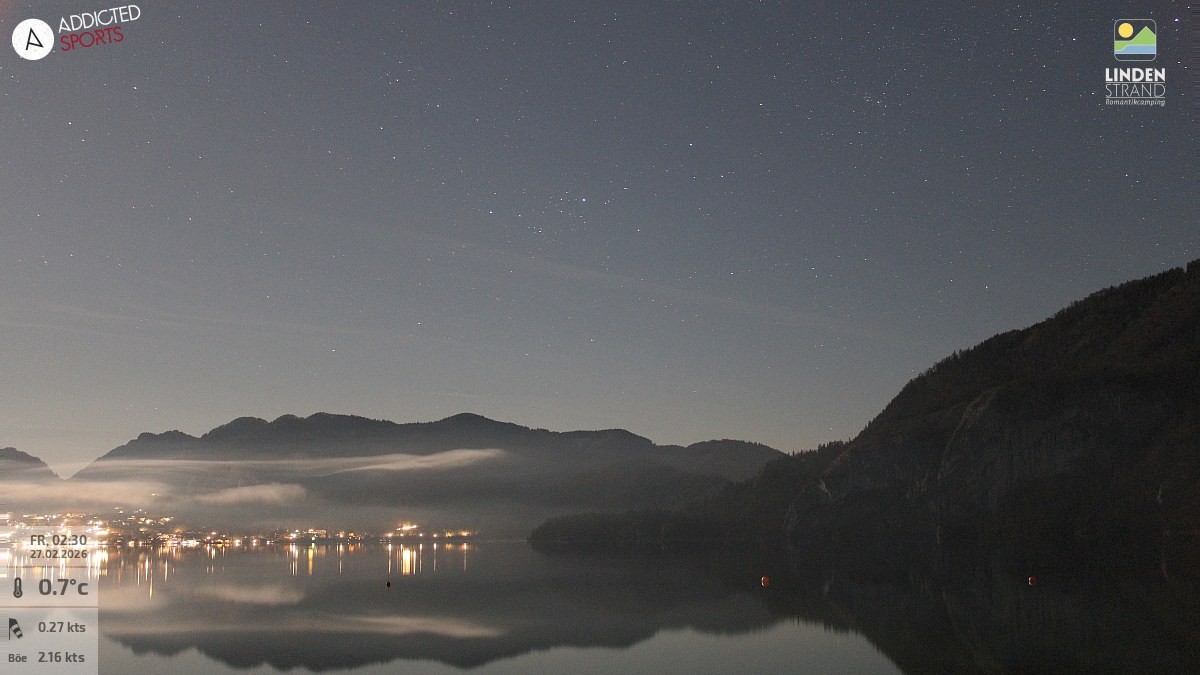 Archiv Foto Webcam Wolfgangsee - Lindenstrand