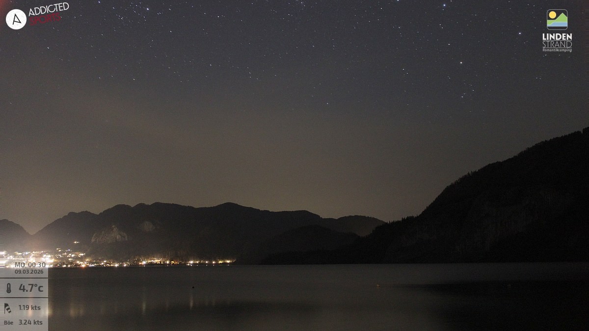 Archiv Foto Webcam Wolfgangsee - Lindenstrand