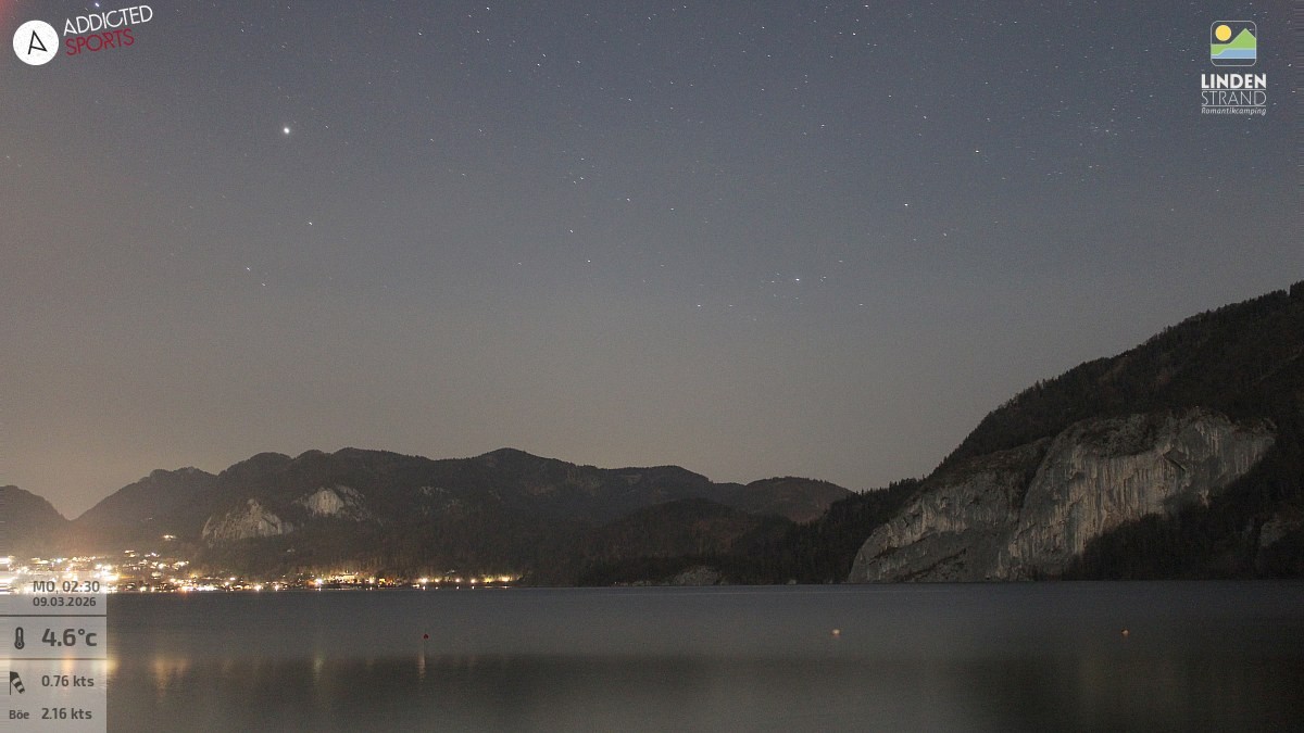 Archiv Foto Webcam Wolfgangsee - Lindenstrand