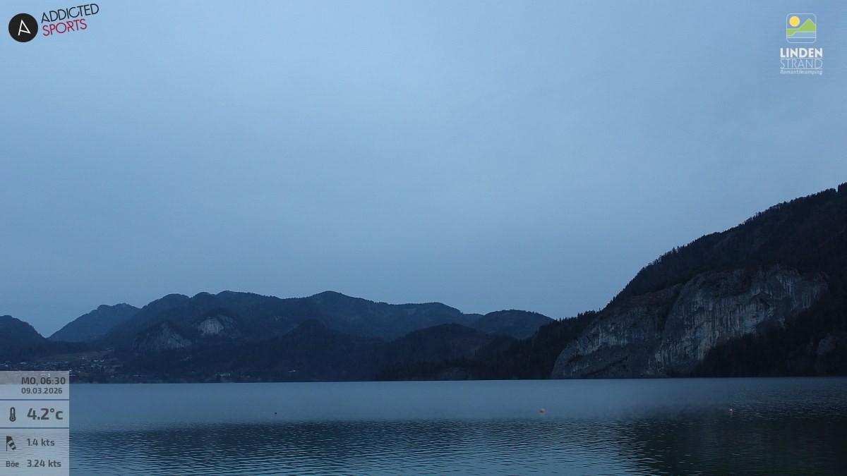 Archiv Foto Webcam Wolfgangsee - Lindenstrand