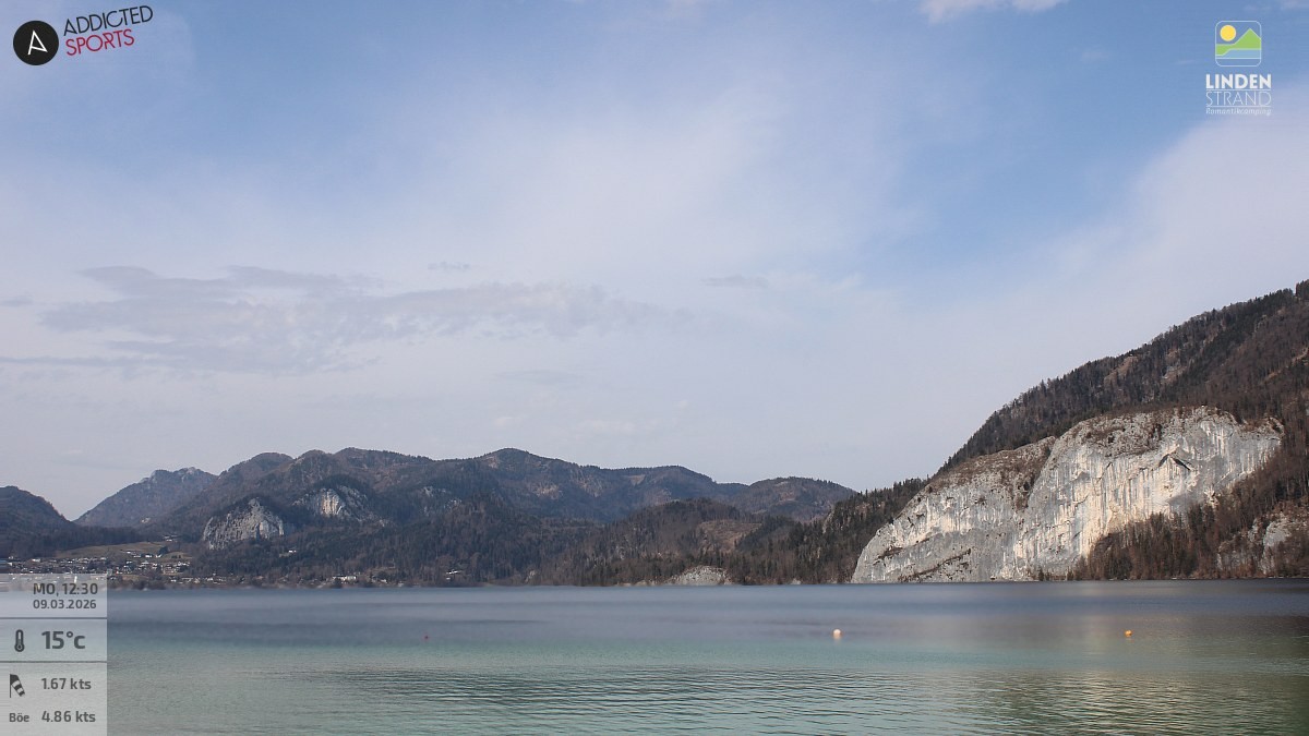 Archiv Foto Webcam Wolfgangsee - Lindenstrand