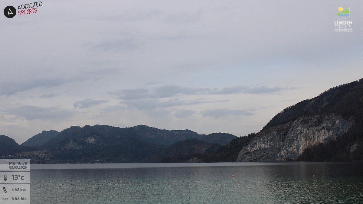 Archiv Foto Webcam Wolfgangsee - Lindenstrand