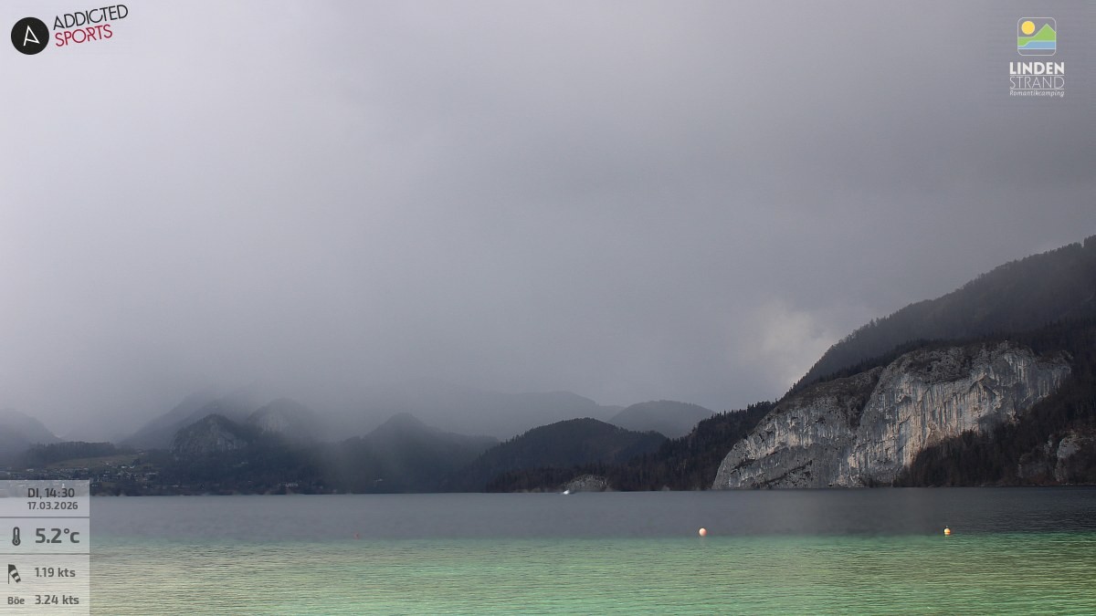 Archiv Foto Webcam Wolfgangsee - Lindenstrand