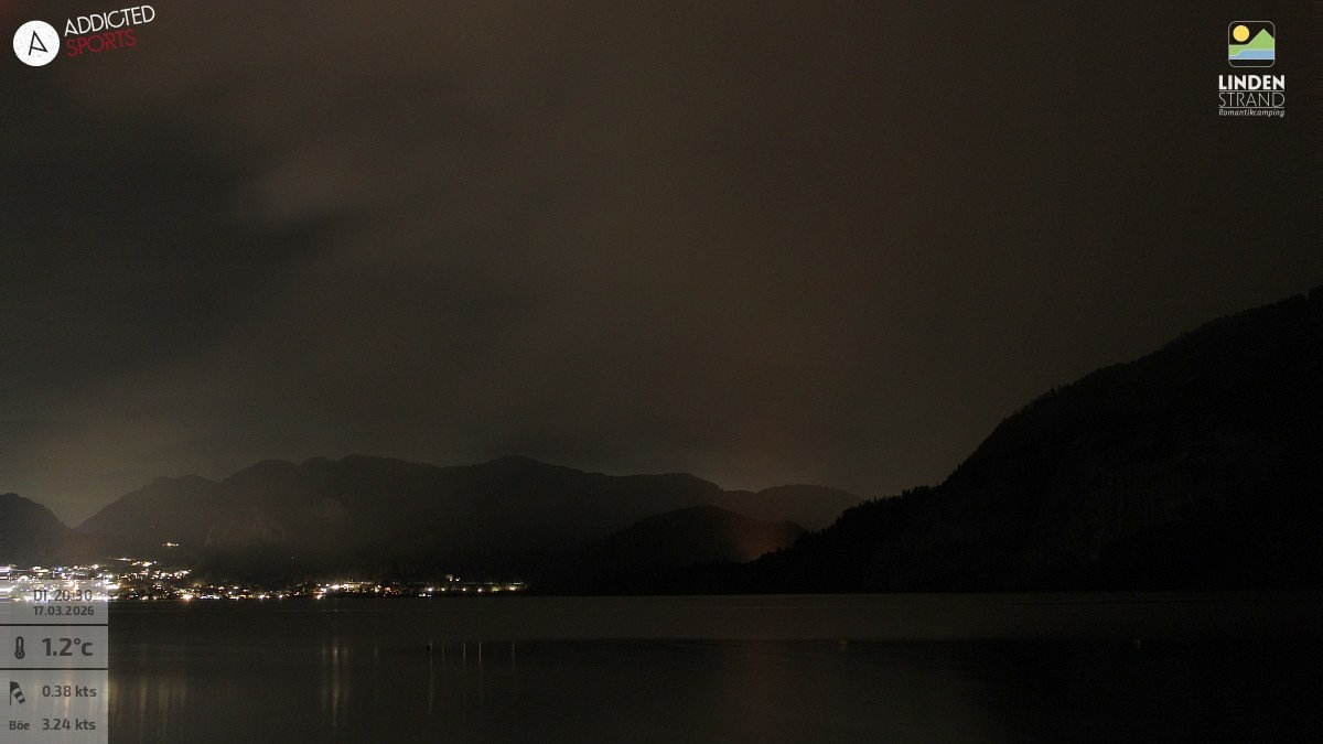 Archiv Foto Webcam Wolfgangsee - Lindenstrand