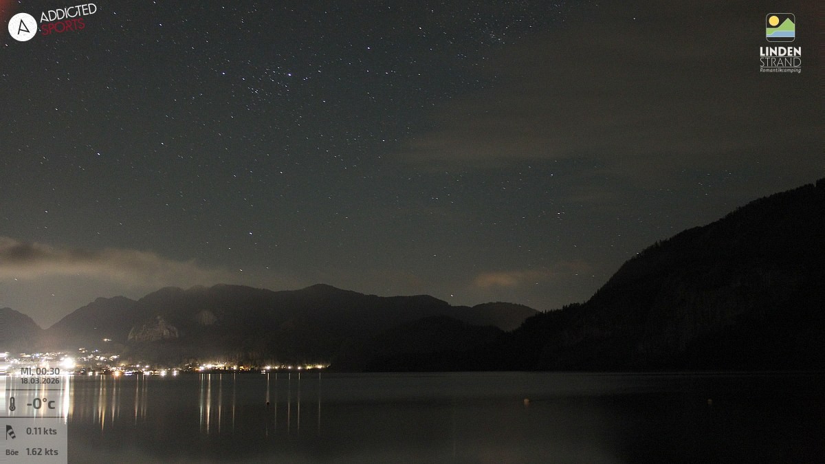 Archiv Foto Webcam Wolfgangsee - Lindenstrand