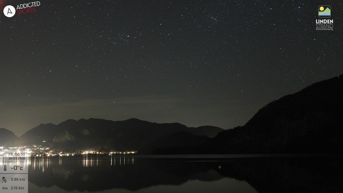 Archiv Foto Webcam Wolfgangsee - Lindenstrand
