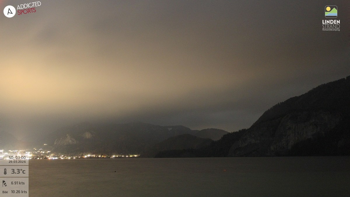 Archiv Foto Webcam Wolfgangsee - Lindenstrand