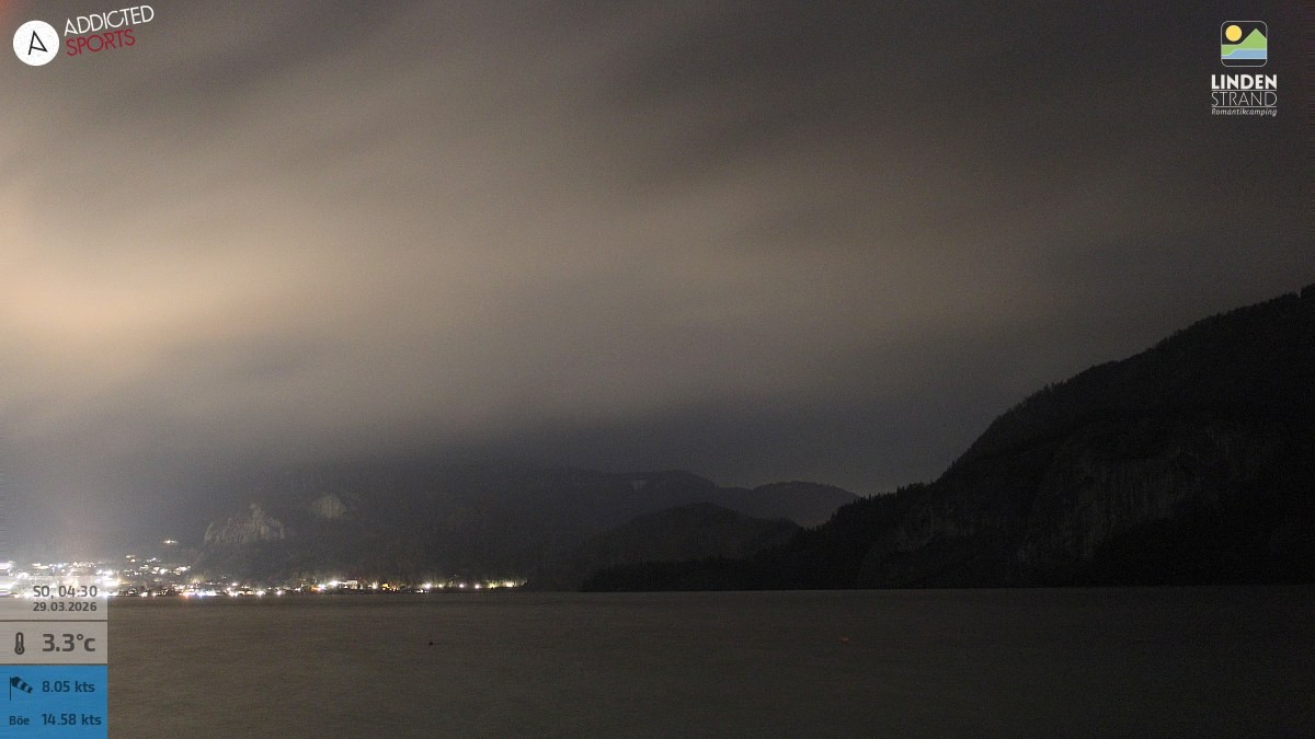 Archiv Foto Webcam Wolfgangsee - Lindenstrand