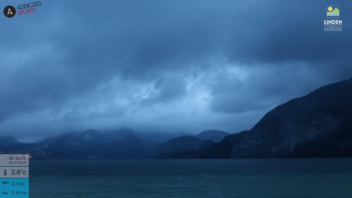 Archiv Foto Webcam Wolfgangsee - Lindenstrand