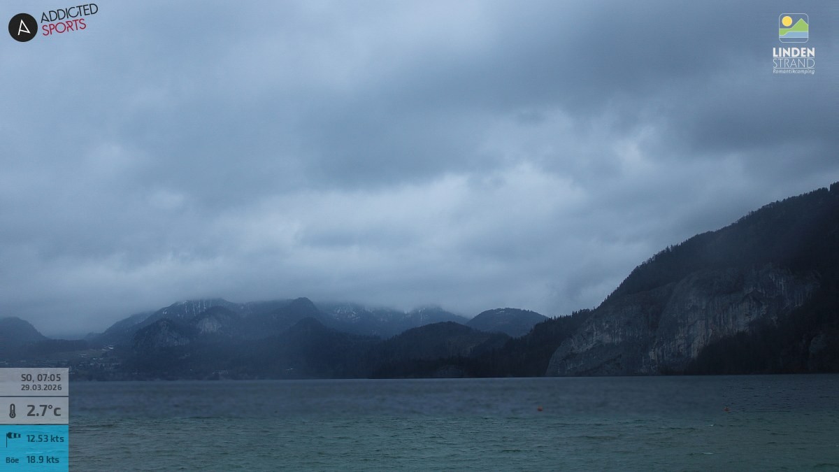 Archiv Foto Webcam Wolfgangsee - Lindenstrand