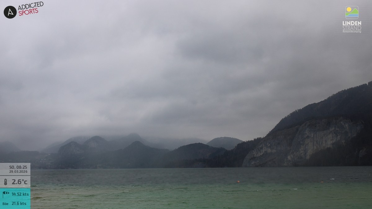 Archiv Foto Webcam Wolfgangsee - Lindenstrand