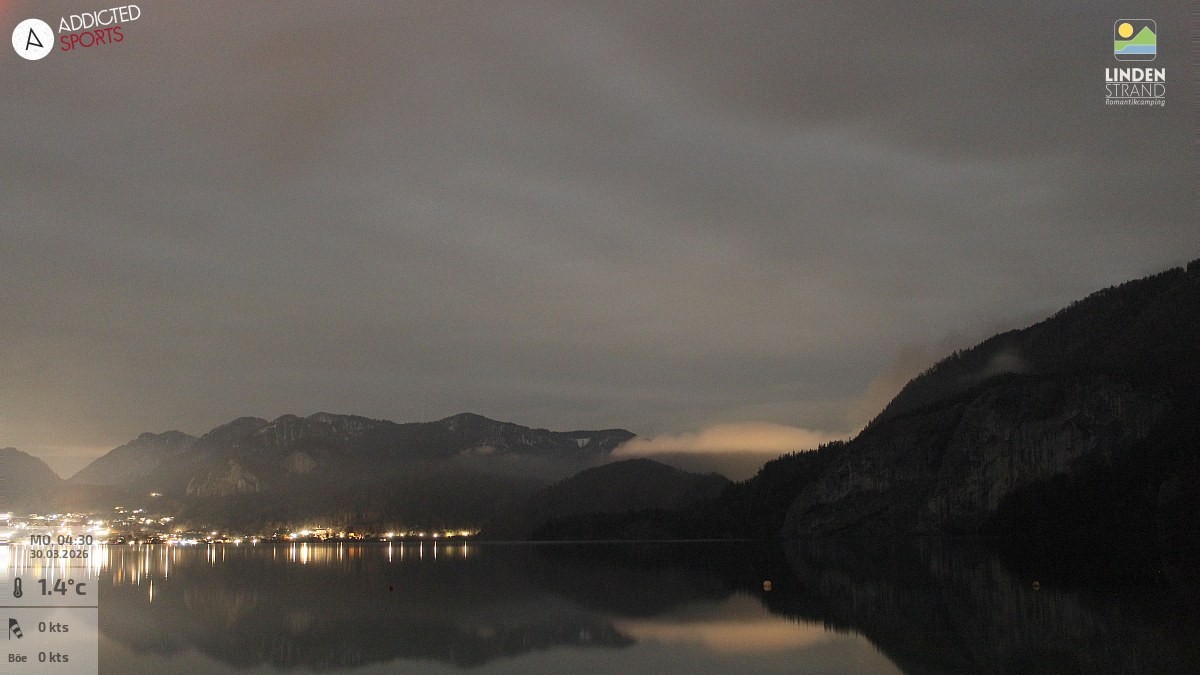 Archiv Foto Webcam Wolfgangsee - Lindenstrand