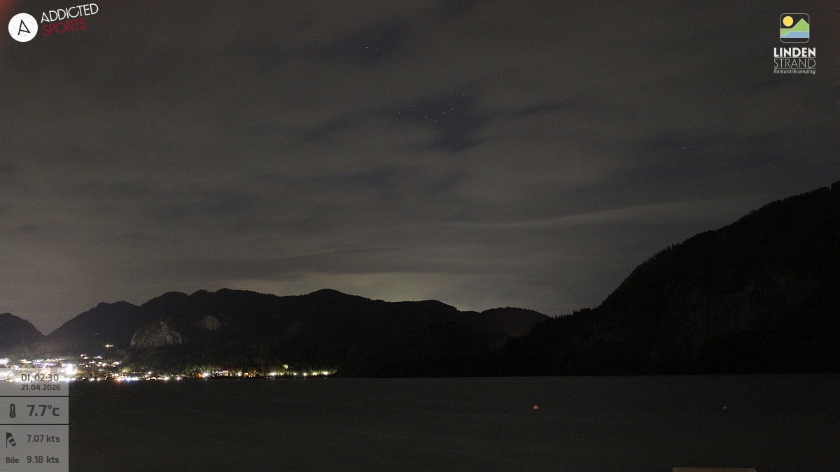 Archiv Foto Webcam Wolfgangsee - Lindenstrand