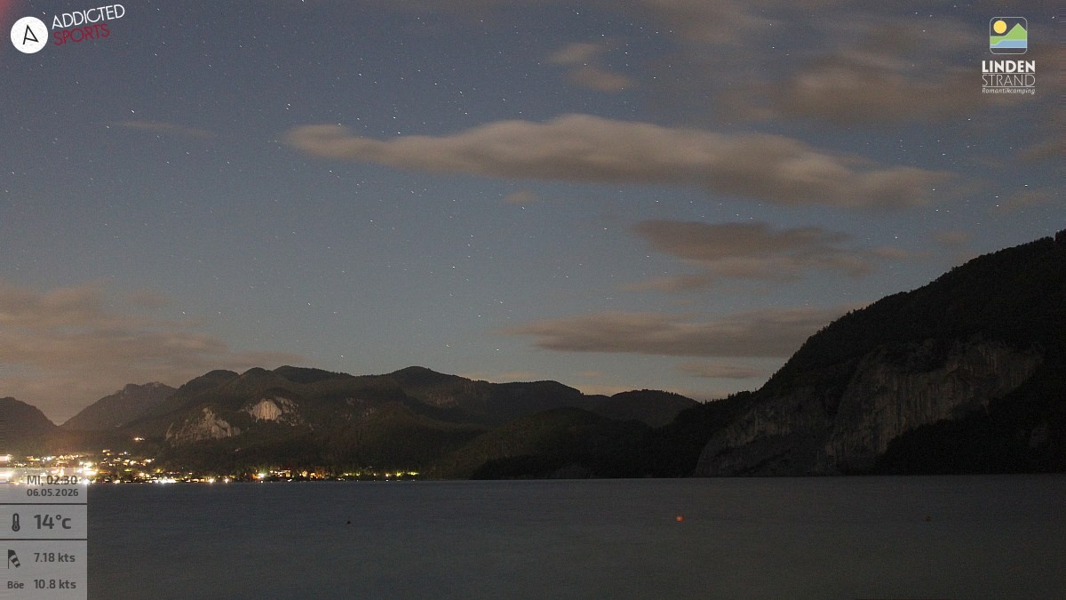 Archiv Foto Webcam Wolfgangsee - Lindenstrand