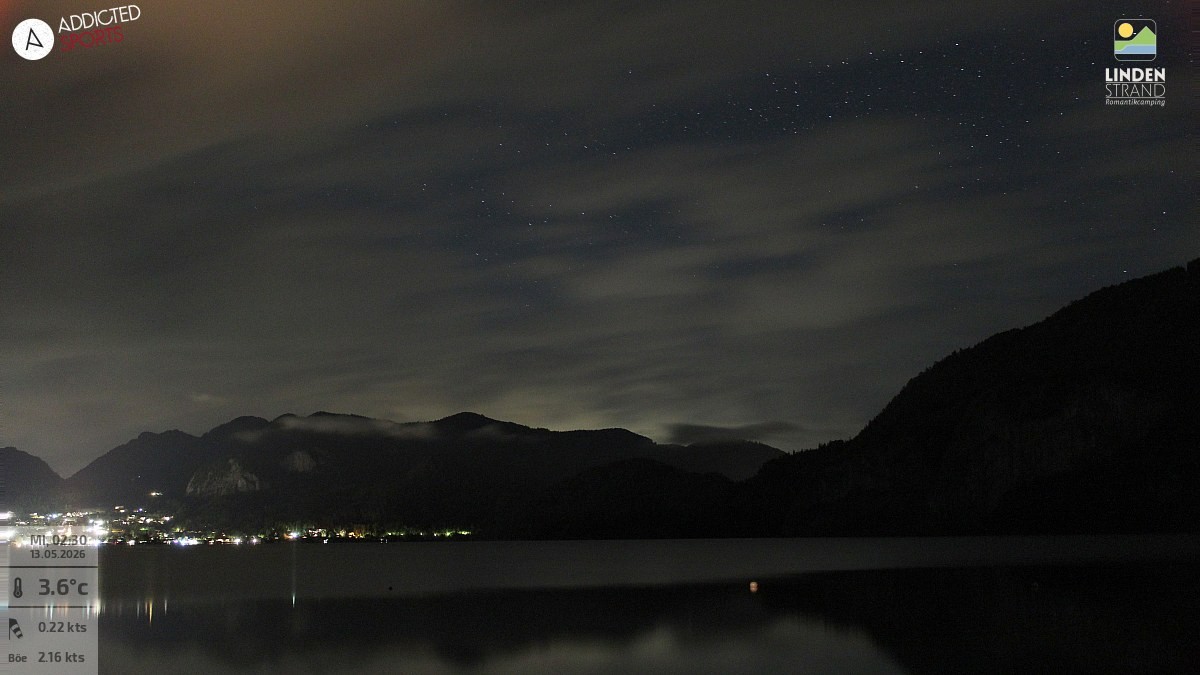Archiv Foto Webcam Wolfgangsee - Lindenstrand