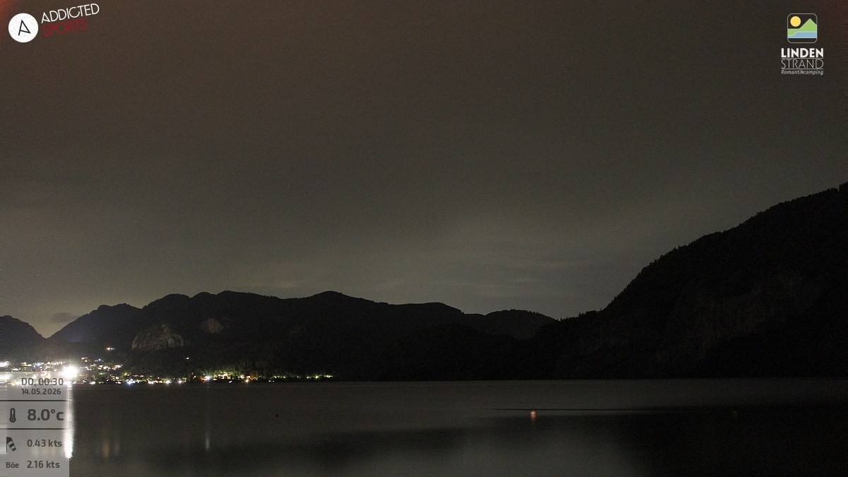 Archiv Foto Webcam Wolfgangsee - Lindenstrand