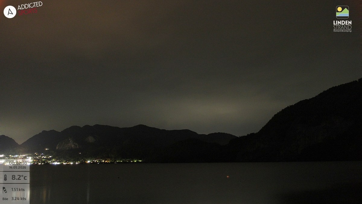 Archiv Foto Webcam Wolfgangsee - Lindenstrand