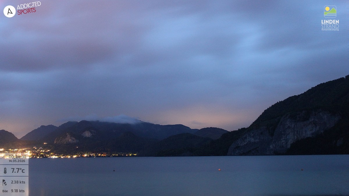 Archiv Foto Webcam Wolfgangsee - Lindenstrand
