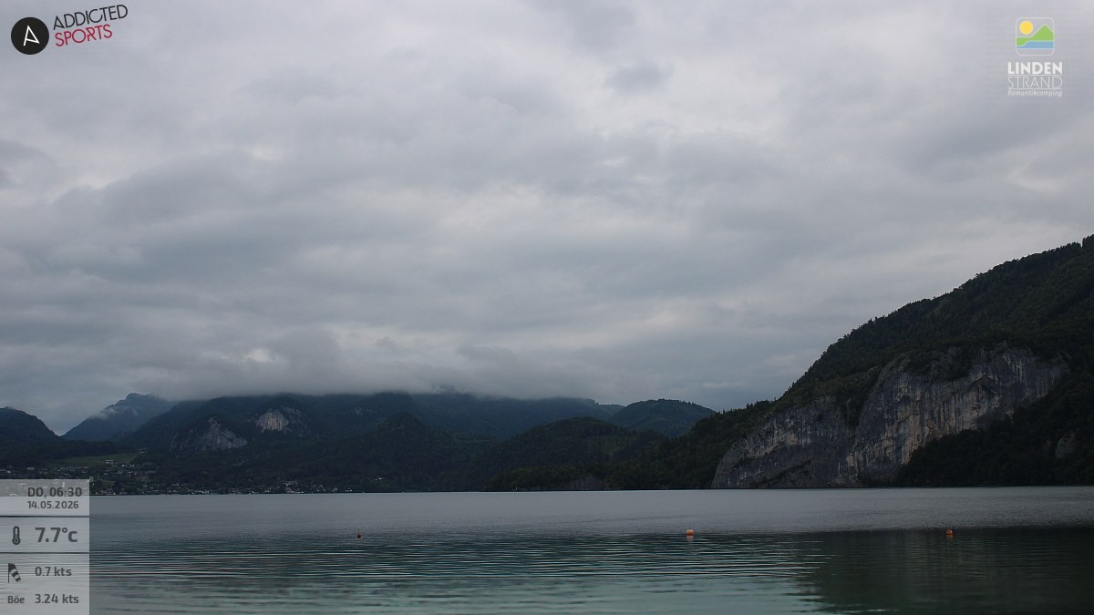 Archiv Foto Webcam Wolfgangsee - Lindenstrand