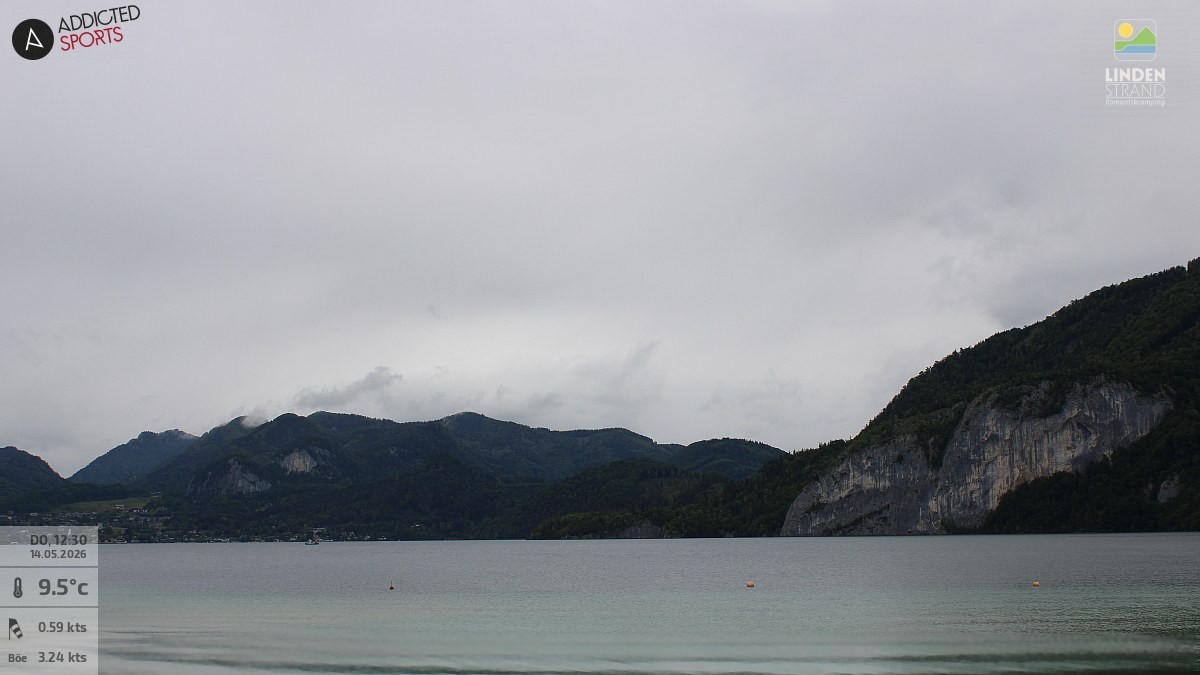 Archiv Foto Webcam Wolfgangsee - Lindenstrand