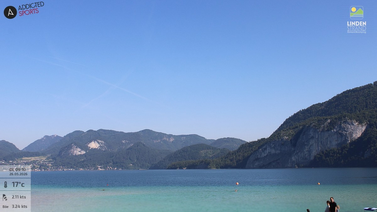 Archiv Foto Webcam Wolfgangsee - Lindenstrand