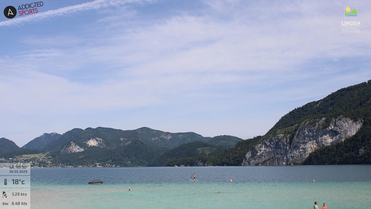 Archiv Foto Webcam Wolfgangsee - Lindenstrand