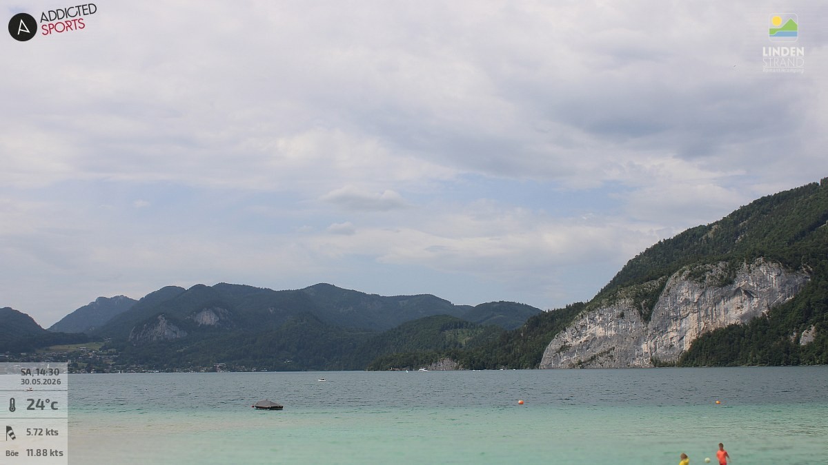 Archiv Foto Webcam Wolfgangsee - Lindenstrand