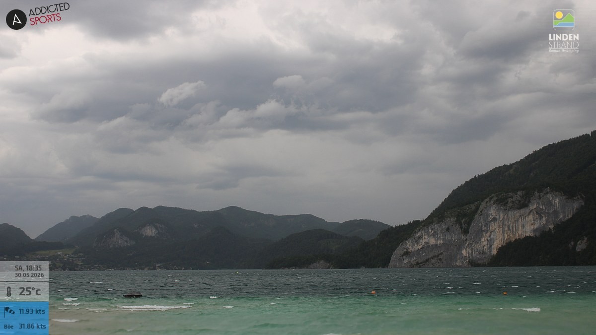 Archiv Foto Webcam Wolfgangsee - Lindenstrand