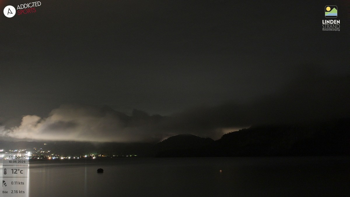 Archiv Foto Webcam Wolfgangsee - Lindenstrand