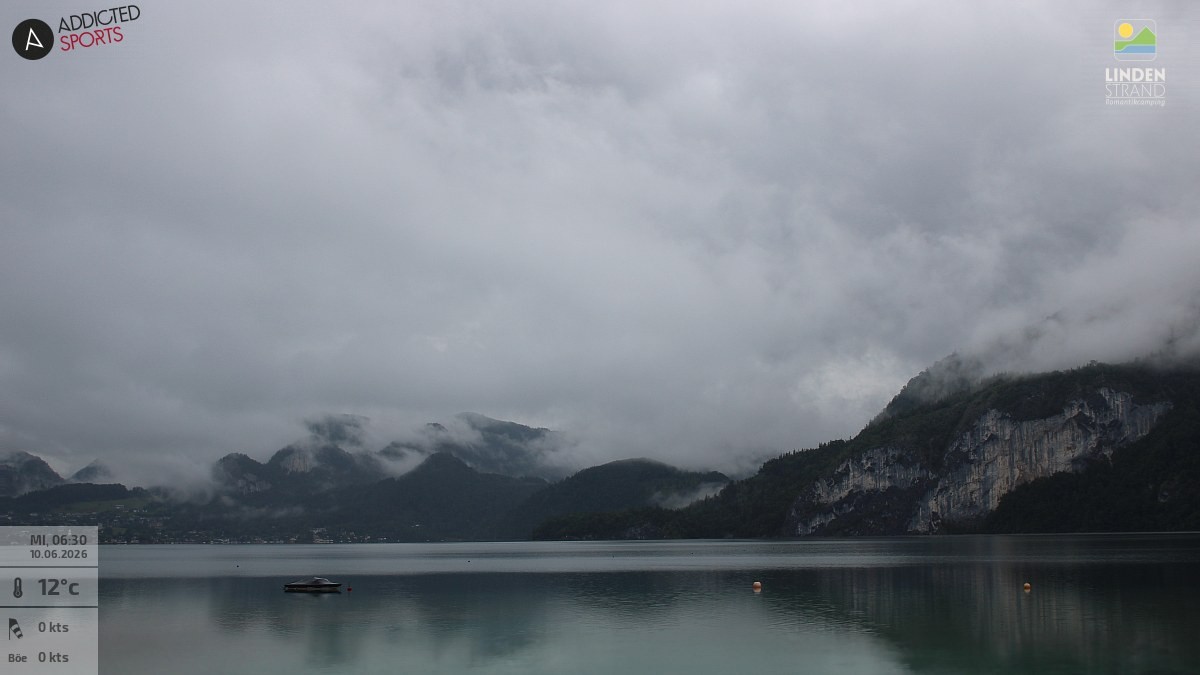 Archiv Foto Webcam Wolfgangsee - Lindenstrand