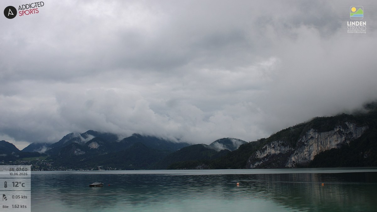 Archiv Foto Webcam Wolfgangsee - Lindenstrand