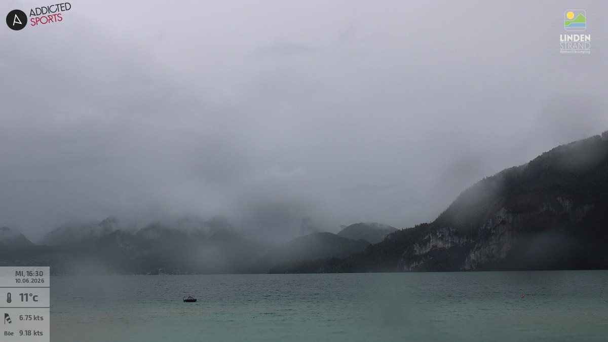 Archiv Foto Webcam Wolfgangsee - Lindenstrand