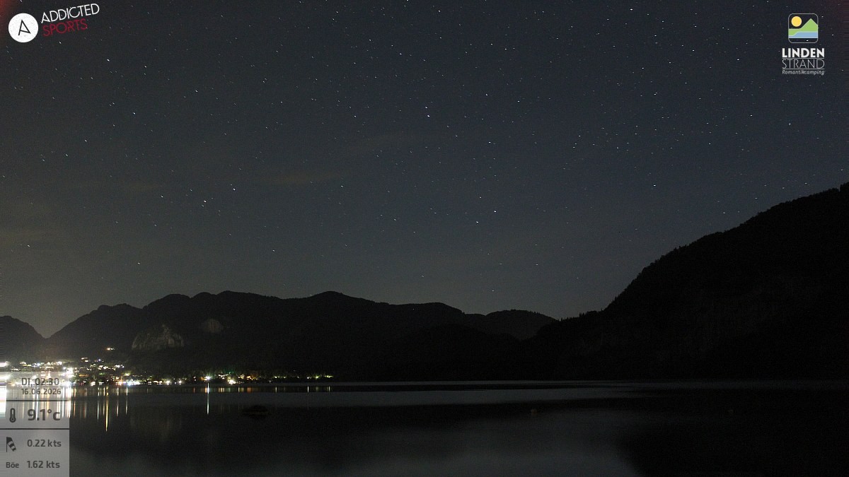 Archiv Foto Webcam Wolfgangsee - Lindenstrand