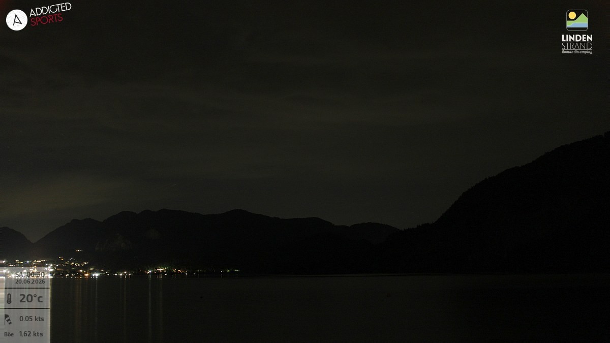 Archiv Foto Webcam Wolfgangsee - Lindenstrand