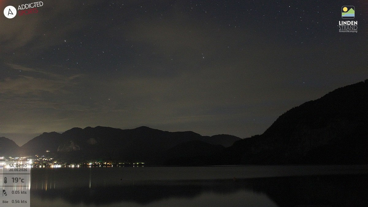 Archiv Foto Webcam Wolfgangsee - Lindenstrand